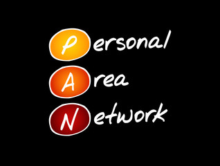 Poster - PAN - Personal Area Network acronym, technology concept background