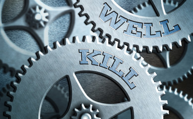 Poster - Writing note showing Well Kill. Business concept for operation of placing a column of heavy fluid into a well bore