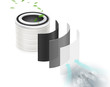3 layer air purifier material filters pollutants, viruses, bacteria, PM2.5, dust. The filter system ensures fresh air.