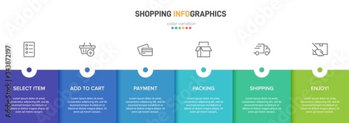 Fotografía Concept of shopping process with 6 successive steps
