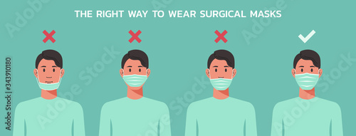 the right way to wear surgical masks infographic concept, man wearing masks to p Poster Mural XXL