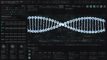 Poster - Futuristic holographic advance biomedical DNA sequence analysis diagnostic head up display for background computer screen display