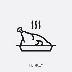 Poster - turkey icon vector sign symbol