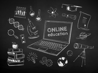 Wall Mural - set of online education items