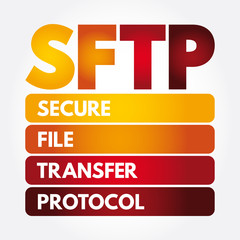 Poster - SFTP - Secure File Transfer Protocol acronym, technology concept background