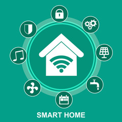 Poster - Smart home automation technology decorative icons set