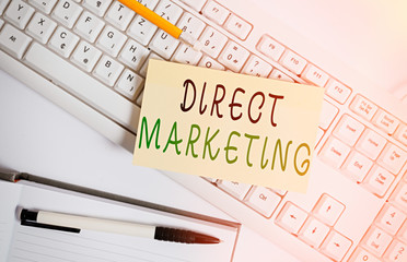Poster - handwriting text writing direct marketing. conceptual photo business of selling products or services