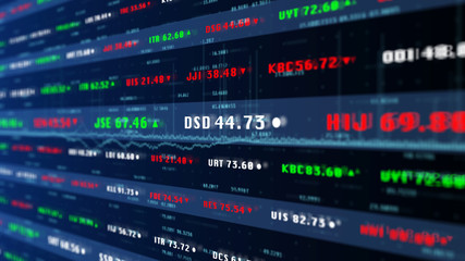 Poster - Stock Market Financial Exchange Trade Chart Dashboard Monitoring In Perspective View Illustration Background.