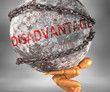 Disadvantage and hardship in life - pictured by word Disadvantage as a heavy weight on shoulders to symbolize Disadvantage as a burden, 3d illustration