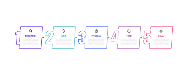 Business process infographic template with 5 options or steps. Thin line design. Vector illustration graphic design