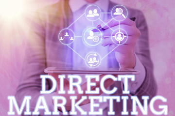 Poster - handwriting text writing direct marketing. conceptual photo business of selling products or services