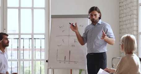 Canvas Print - Concentrated young professional business trainer coach mentor boss executive manager standing near flipchart, explaining marketing research result with hand drawn chart, educating employees in office.