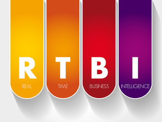Poster - rtbi - real time business intelligence acronym, business concept background