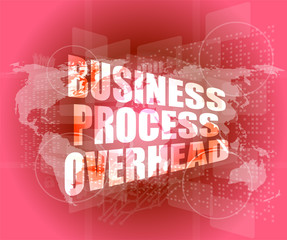 Poster - business process overhead interface hi technology