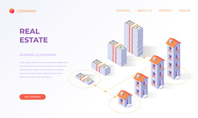 Poster - Landing page for real estate financial digital technologies