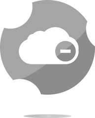 Poster - web icon on the clouds with minus sign