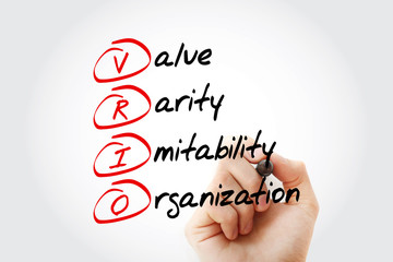 Poster - VRIO - Value, Rarity, Imitability, Organization, business concept background
