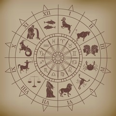 Wall Mural - wheel chart with zodiac signs on ancient paper, astrology and numerology
