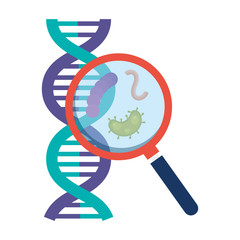 Poster - magnifying glass with particle covid 19 and dna structure vector illustration design