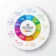 © GfxPapercut - Circle chart infographic template with 9 options,Vector illustration.