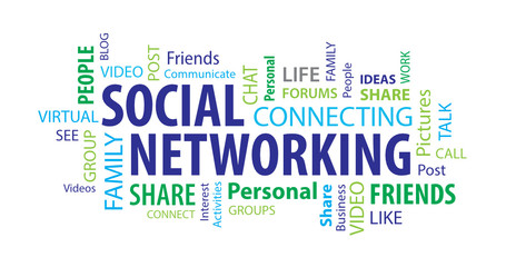 social networking word cloud on a white background