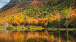 Autumn - Saco River Pond at Willey House off Crawford Notch Road in the White Mountains of New Hampshire