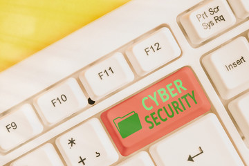 Poster - Writing note showing Cyber Security. Business concept for Protect a computer system against unauthorized access