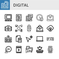 Sticker - Set of digital icons