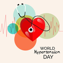 Poster - World Hypertension Day.