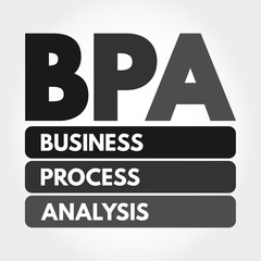 Poster - bpa - business process analysis acronym, business concept background