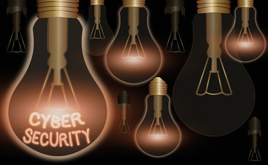 Poster - Handwriting text writing Cyber Security. Conceptual photo Protect a computer system against unauthorized access