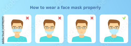 Photographie Vector illustration 'How to wear a face mask properly'