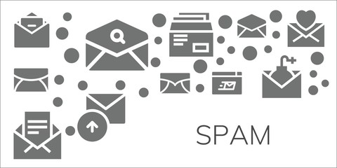 Poster - spam icon set