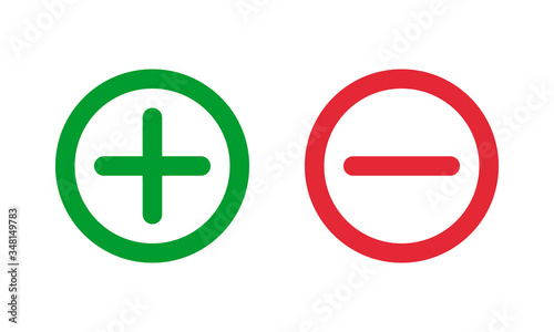 Cuadros en Lienzo green plus and red minus symbols, round thin line vector signs