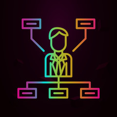 Aufkleber - Corporate and business, chart, network, organization, planning team nolan icon. Simple thin line, outline vector of Corporate and business icons for ui and ux, website or mobile application