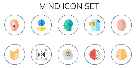 Wall Mural - mind icon set