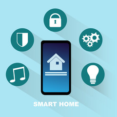 Poster - Easy to control your smart home with smartphone