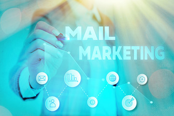 Poster - Writing note showing Mail Marketing. Business concept for Act of sending a commercial messages Broadcast sense