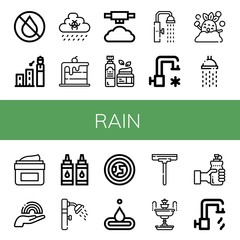 Poster - Set of rain icons