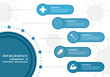 © Jakrit - Infographic medical design coronavirus concept circle shape heading