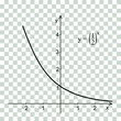 The exponential function.  Line graph on a grid. Graphical educational presentation.
