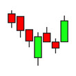 Japanese candlestick chart . Forex stocks trading diagram signals useful to forecast when buy or sell. Exchange financial market graph. Vector illustration of technical analysis concept.