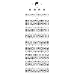 Wall Mural - vector symbols with evolution concept of the bagua eight trigrams and i ching hexagrams