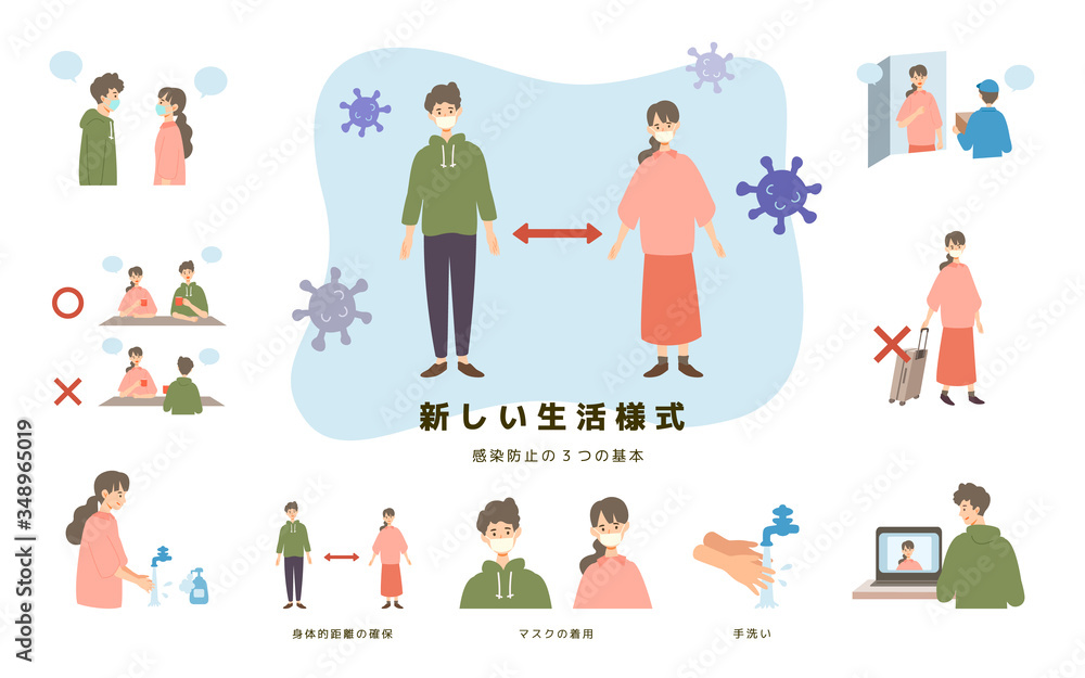 新しい生活様式を伝えるイラスト 真正面を避ける 手を洗う ソーシャルディスタンス 旅行 移動を控える マスクを着用する Wall Mural Shirokuma Design 新しい生活様式を伝えるイラスト 真正面を避ける 手を洗う ソーシャルディスタンス 旅行 移動を控える マスクを着用する Wall Mural Shirokuma Design