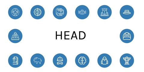 Sticker - Set of head icons