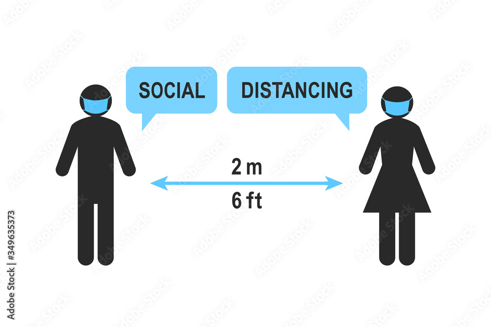 Social distancing sign with people keeping a 2 meter or 6 feet distance. Man and woman wearing face mask. Arrow as gap symbol between the two stick figure. Pictogram isolated on white background. - obrazy, fototapety, plakaty 