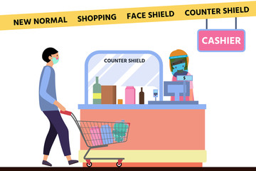 Wall Mural - Costumers use surgical mask and cashier use face mask and protective shield 