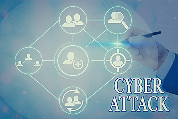 Poster - Text sign showing Cyber Attack. Business photo text An attempt by hackers to Damage Destroy a Computer System