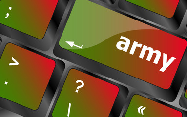 Poster - Keyboard with enter button, army word on it