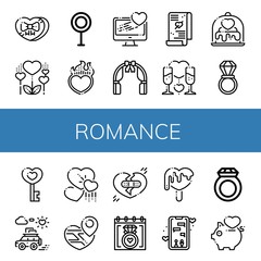 Poster - romance simple icons set